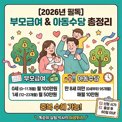 2026년 부모급여 및 아동수당 지급 금액과 신청 방법 요약 이미지